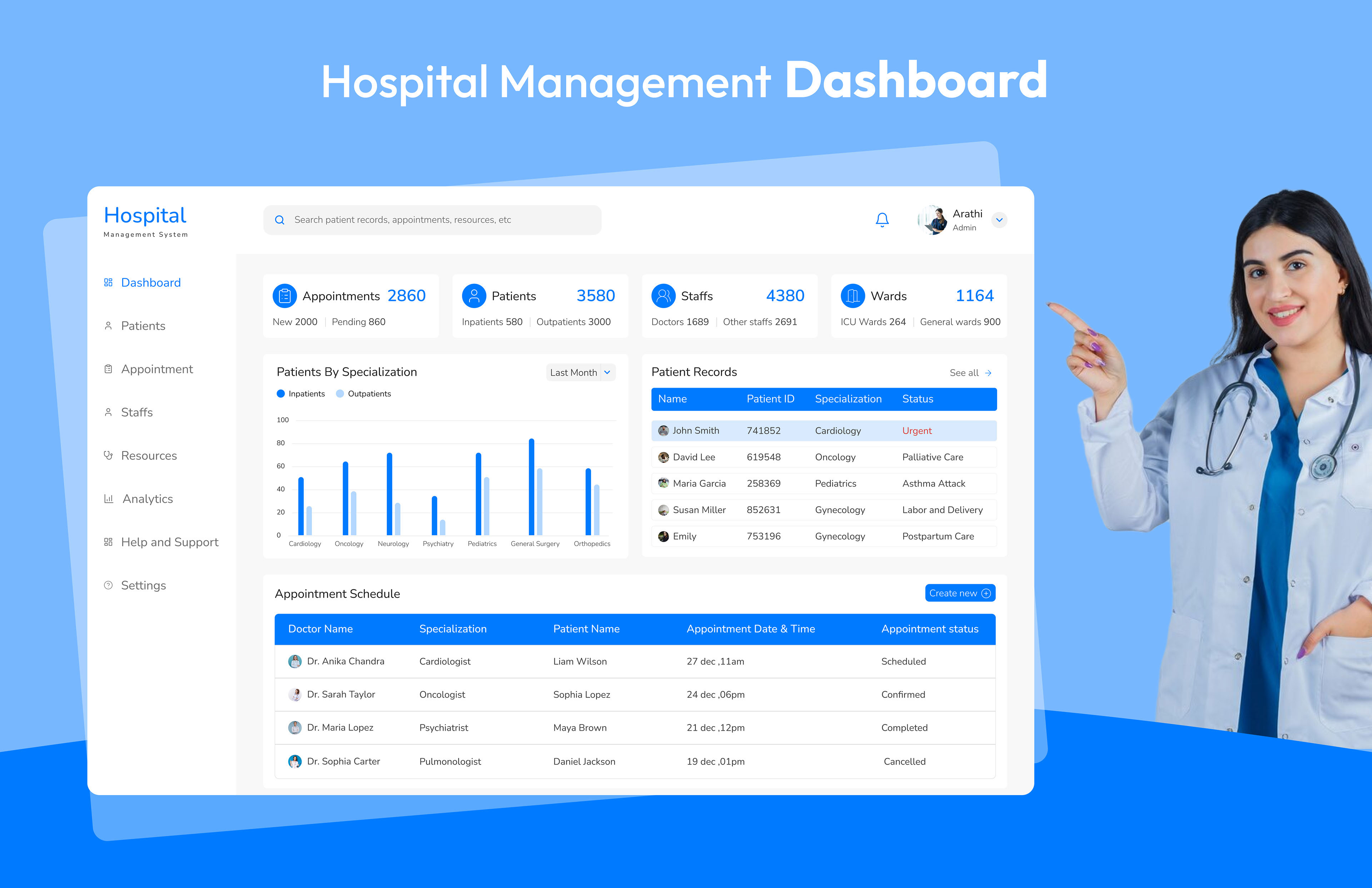 Healthcare Portal